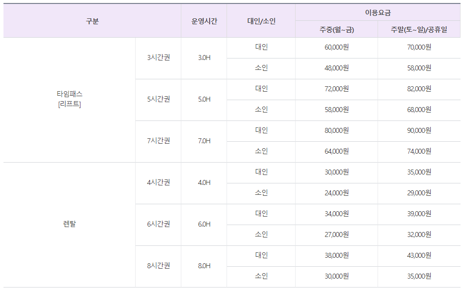 비발디파크-이용요금