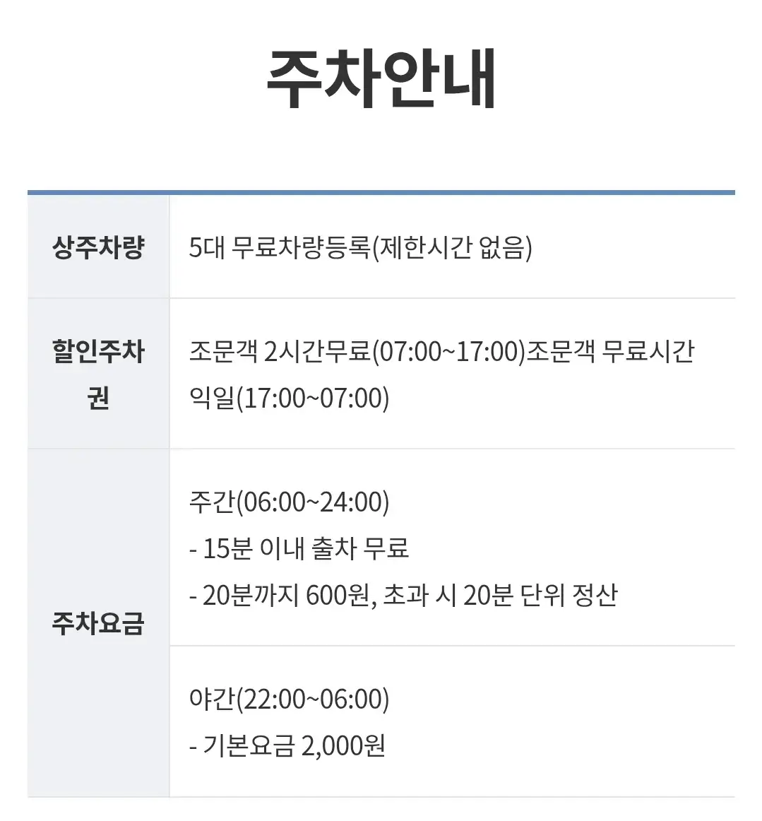 원주시 일산동 연세대학교 원주세브란스기독병원 원주장례식장 전용주차장 위치 및 주차비 안내