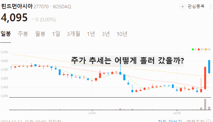 창투사 관련주 대장주 테마주 주식 TOP10