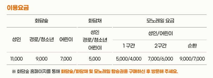 화담숲 이용요금