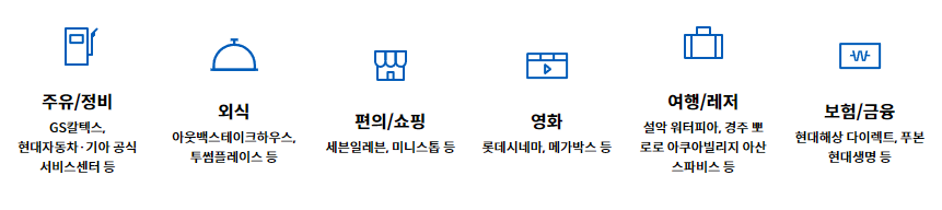 현대 M BOOST 카드 알아보기