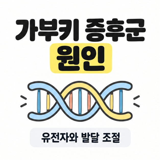 가부키 증후군 원인이라는 제목 아래 간단한 DNA 모식 그림과 유전자와 발달 조절 문구를 배치한 대표 썸네일