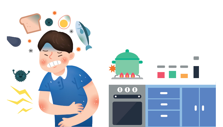 식중독의 주요 원인