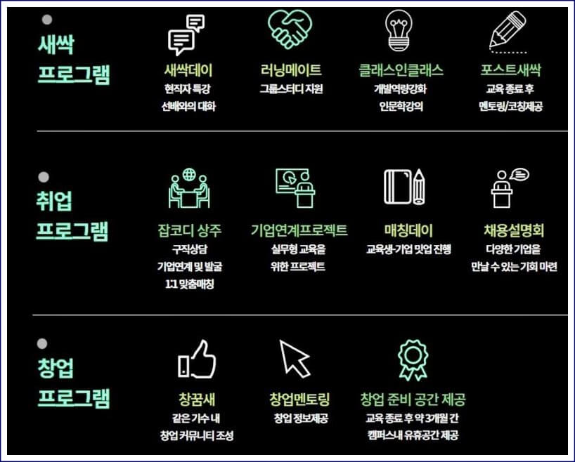 전체적인 프로그램