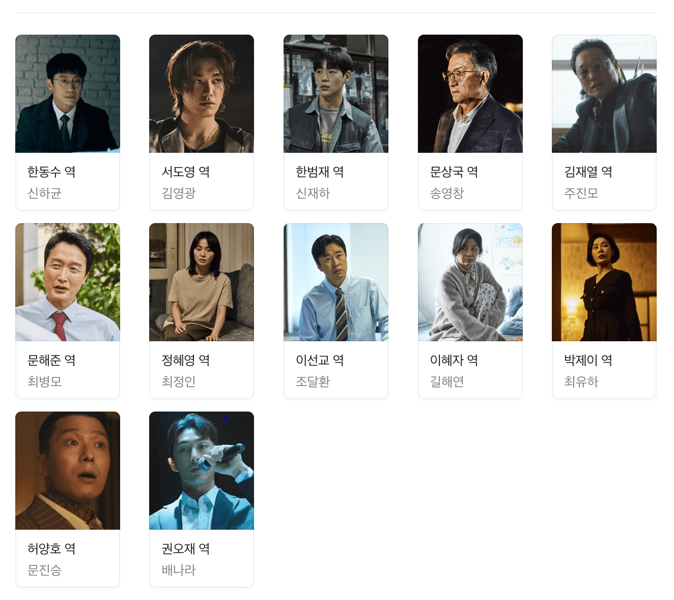 악인전기 출연진/ 등장인물/ 넷플릭스/ OTT/ 재방송