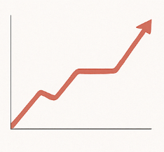 당화혈색소 정상치