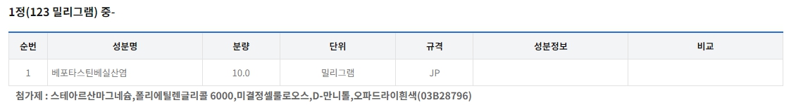 베포스타비정 성분