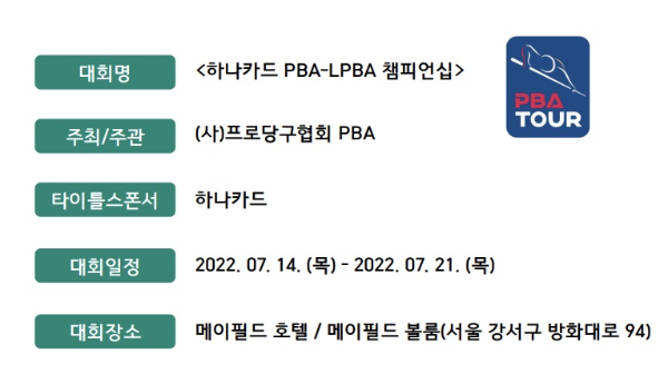 하나카드 PBA-LPBA 챔피언십 대회요강 대회일정 우승상금 경기시간