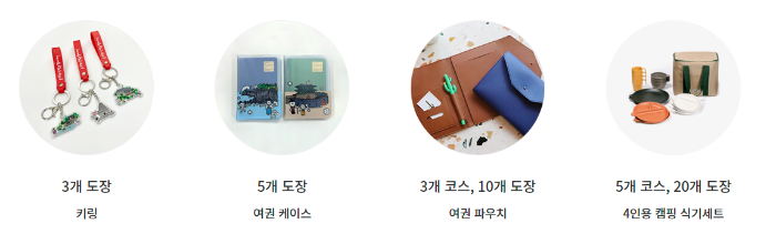 문화유산 방문