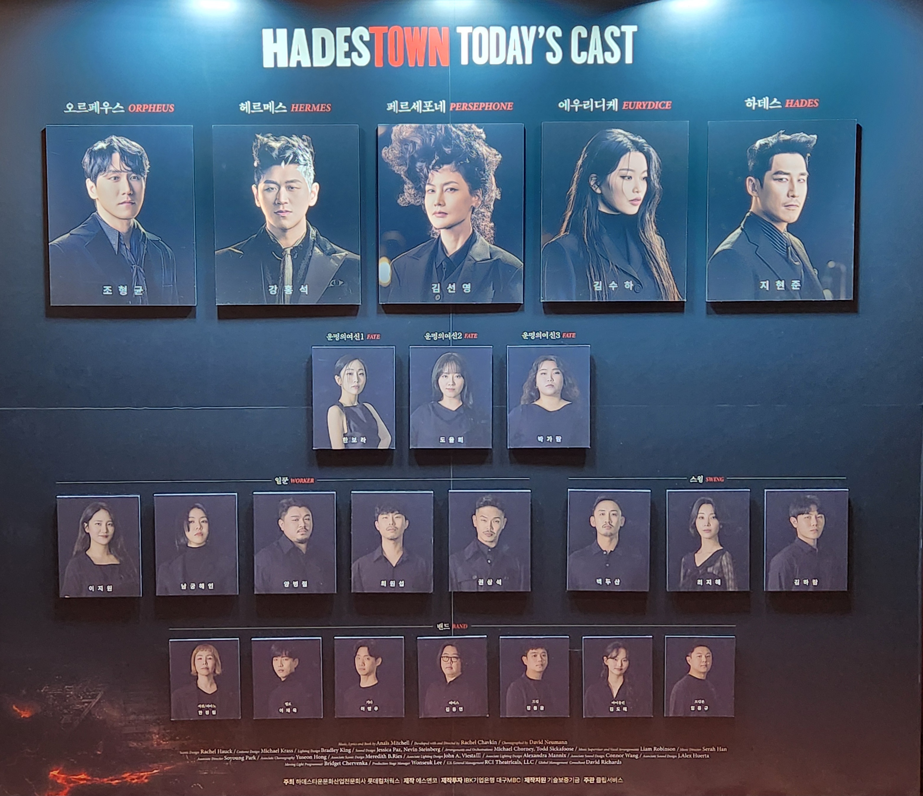 하데스타운 캐스팅보드