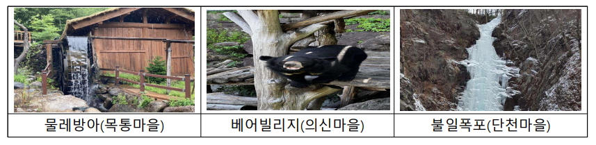 별천지 생태마을