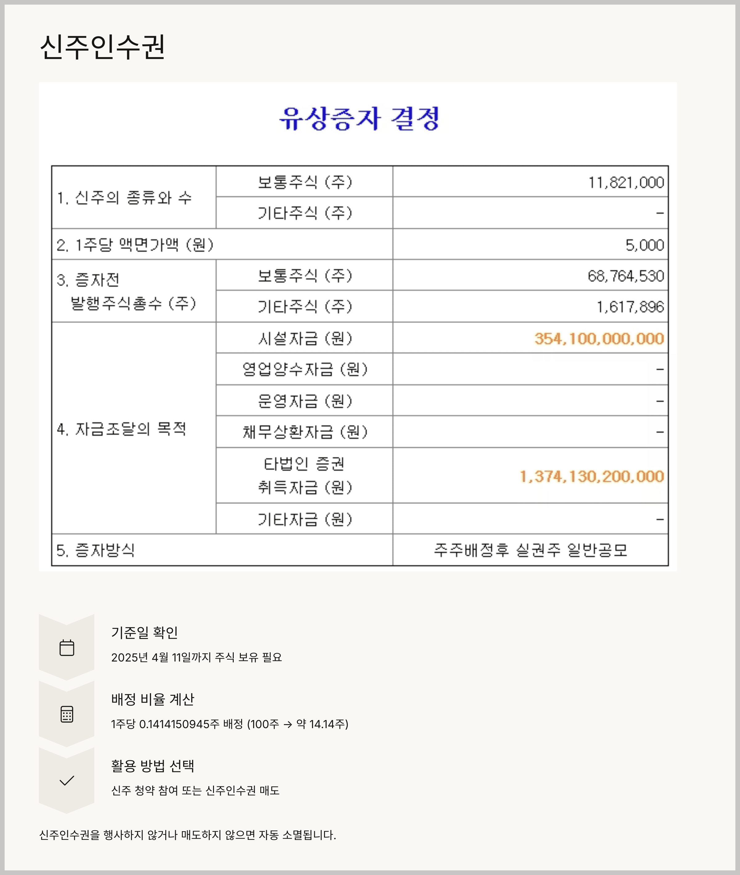 신주인수권 활용법, 이렇게 정리하세요
