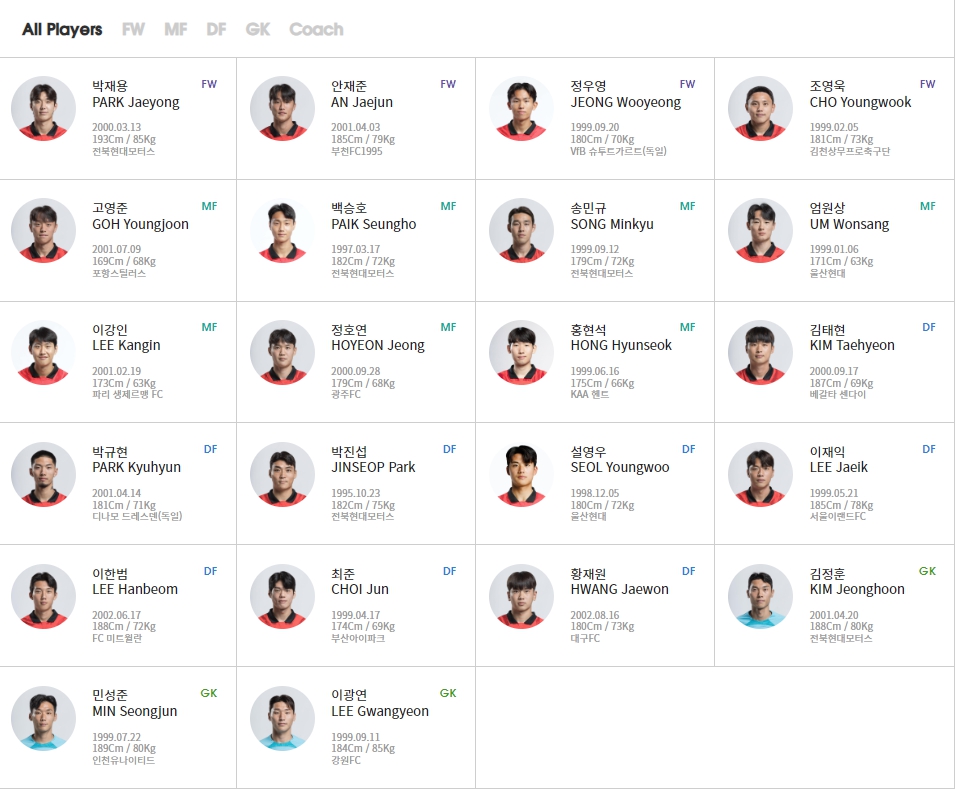 항저우 아시안게임 4강전 준결승전 대표팀 경기일정 실시간중계방송(5)