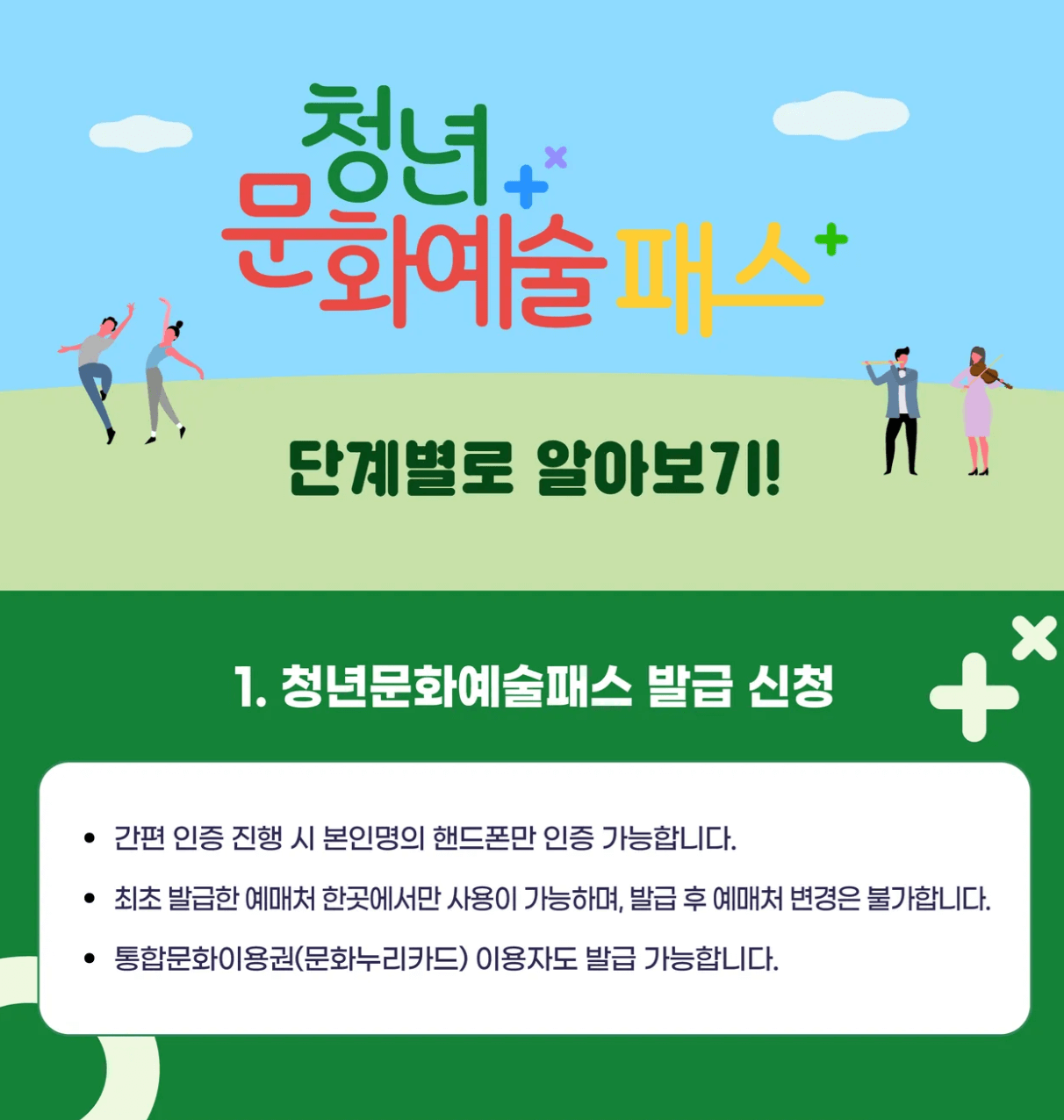 청년문화예술 패스 발급 신청