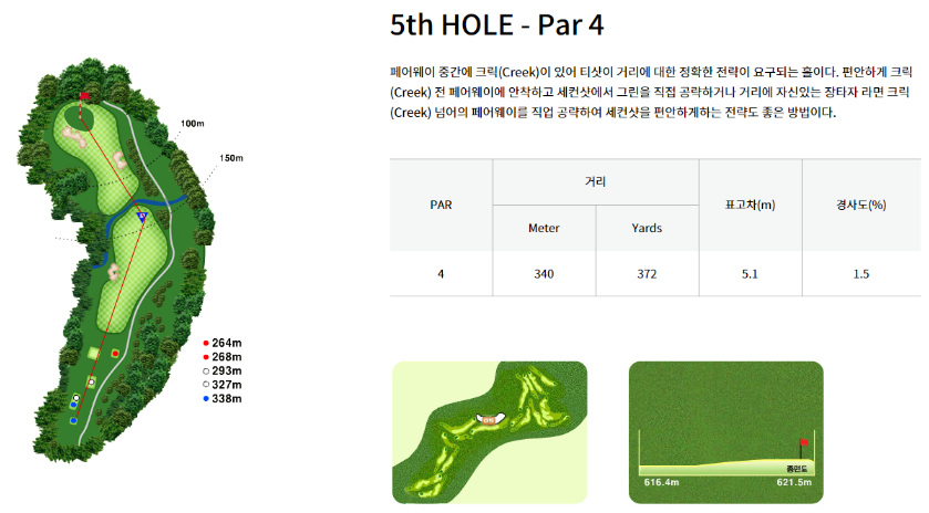 골프코스2