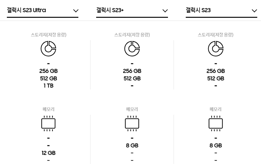 갤럭시 s23 Galaxy S23