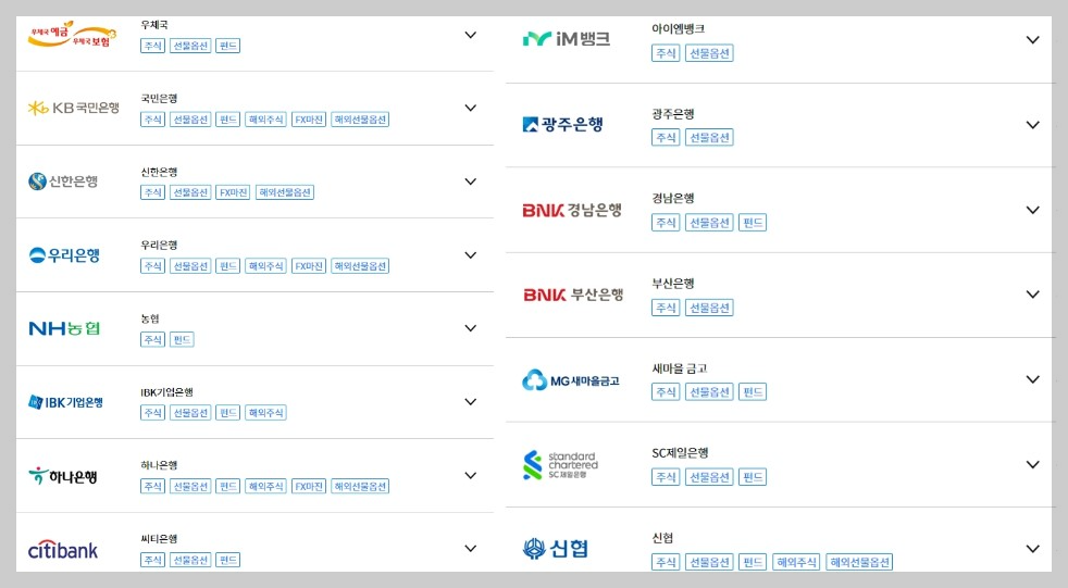 키움증권 비대면 계좌개설 방법