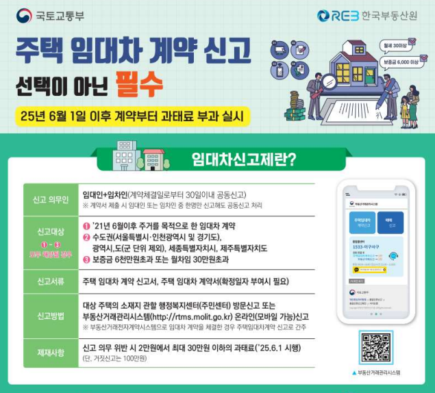 주택 임대차 계약 신고