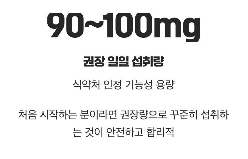함량보다 중요한 '일일 섭취량'