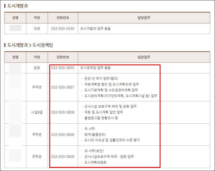 강화군청-전화번호