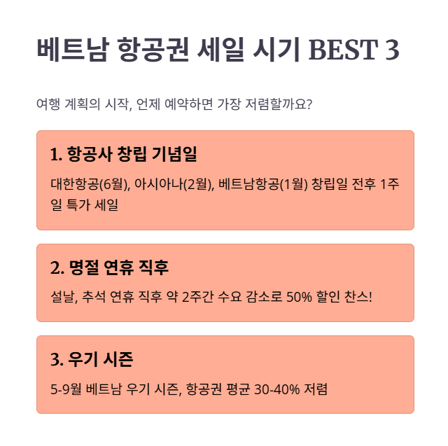베트남 항공권 세일 시기 BEST 3