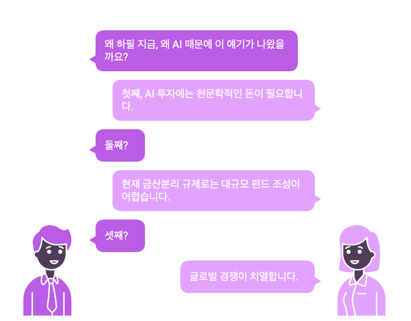 금산분리 필요성에 대한 대화 이미지