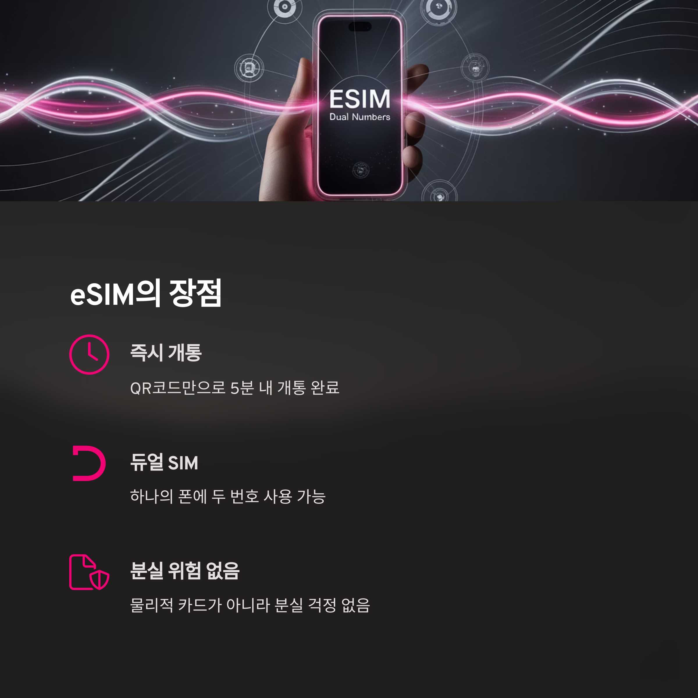 알뜰폰 eSIM 2025년 완벽 가이드