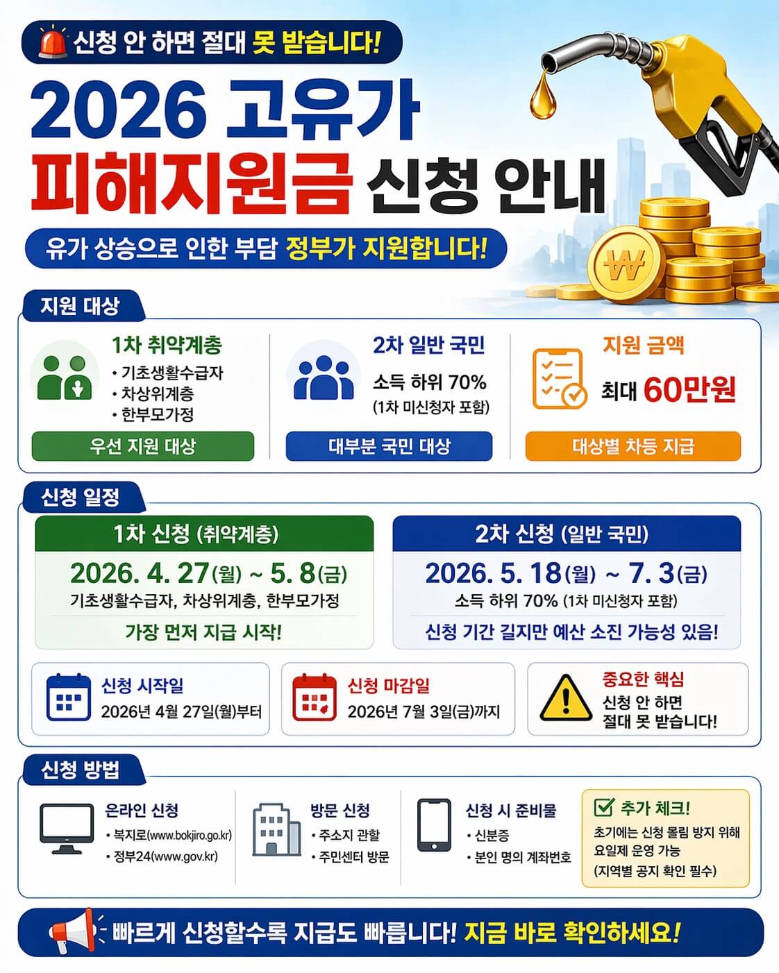 지금바로 피해지원금 신청하기
