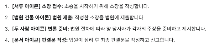 서류 아이콘 &rarr; 법원 건물 아이콘 &rarr; 두 사람 아이콘 &rarr; 문서 아이콘으로 이어지는 간단한 순서도
