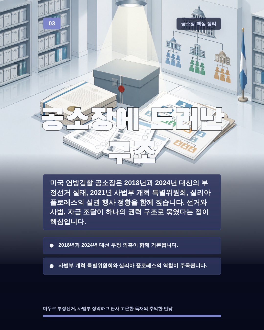 공소장에 드러난 구조