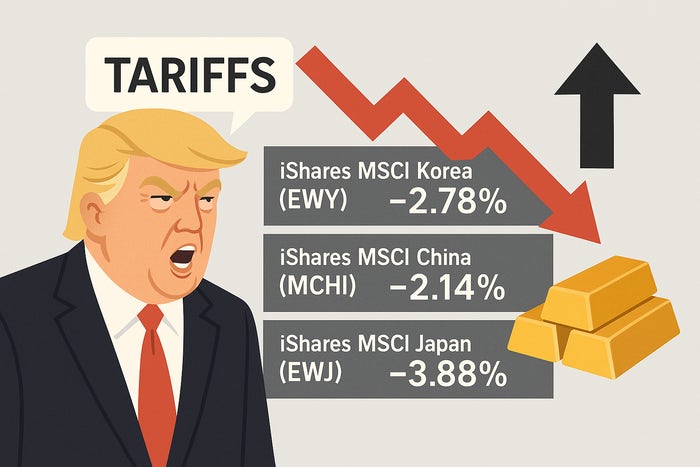 미국 vs 중국 관세전쟁