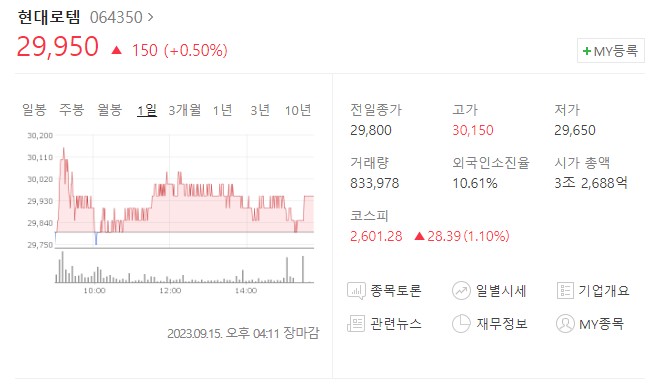 현대로템 주가