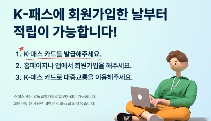 K패스