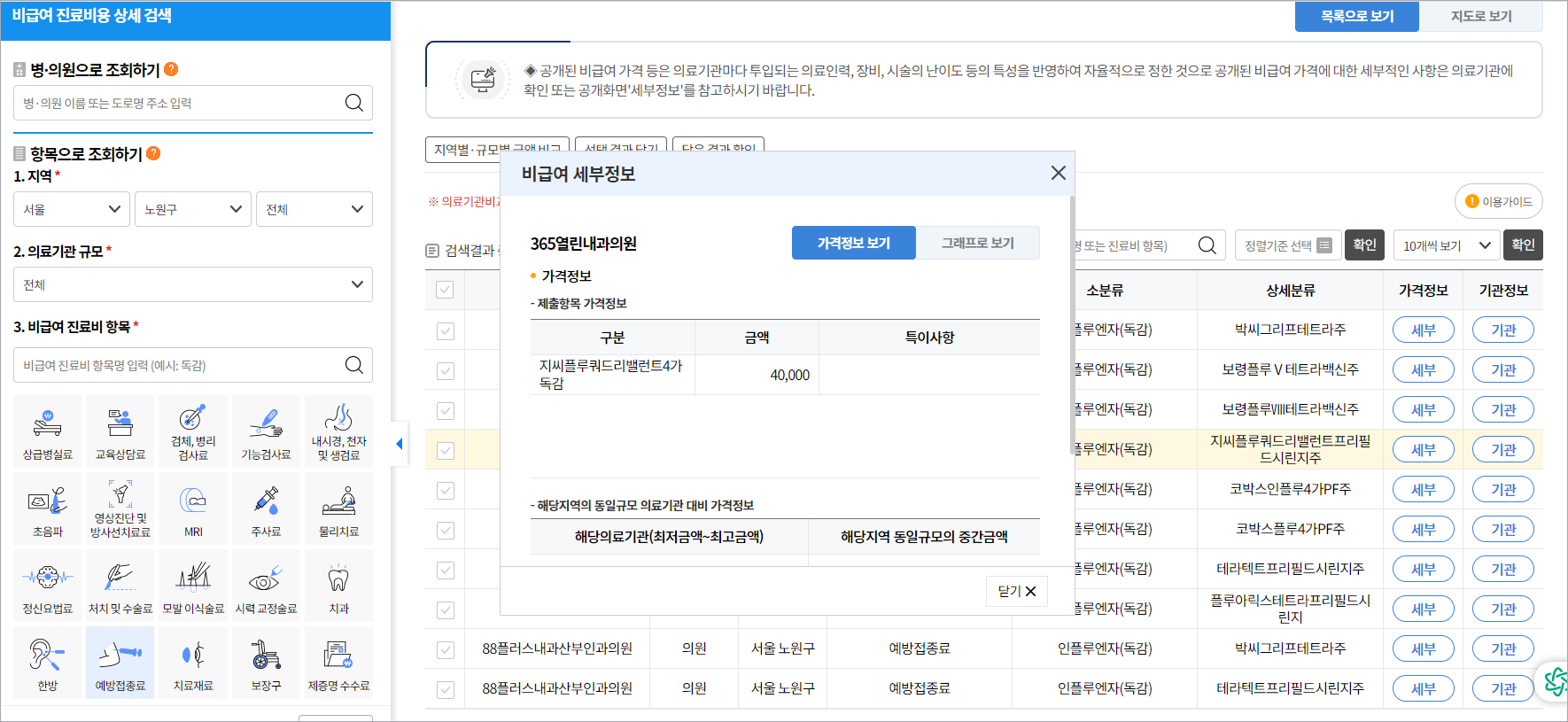 전국저렴한병원찾기-세부정보클릭
