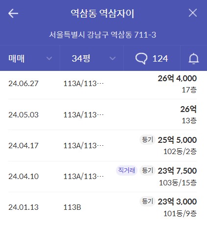 래미안 레벤투스 실거래가 비교