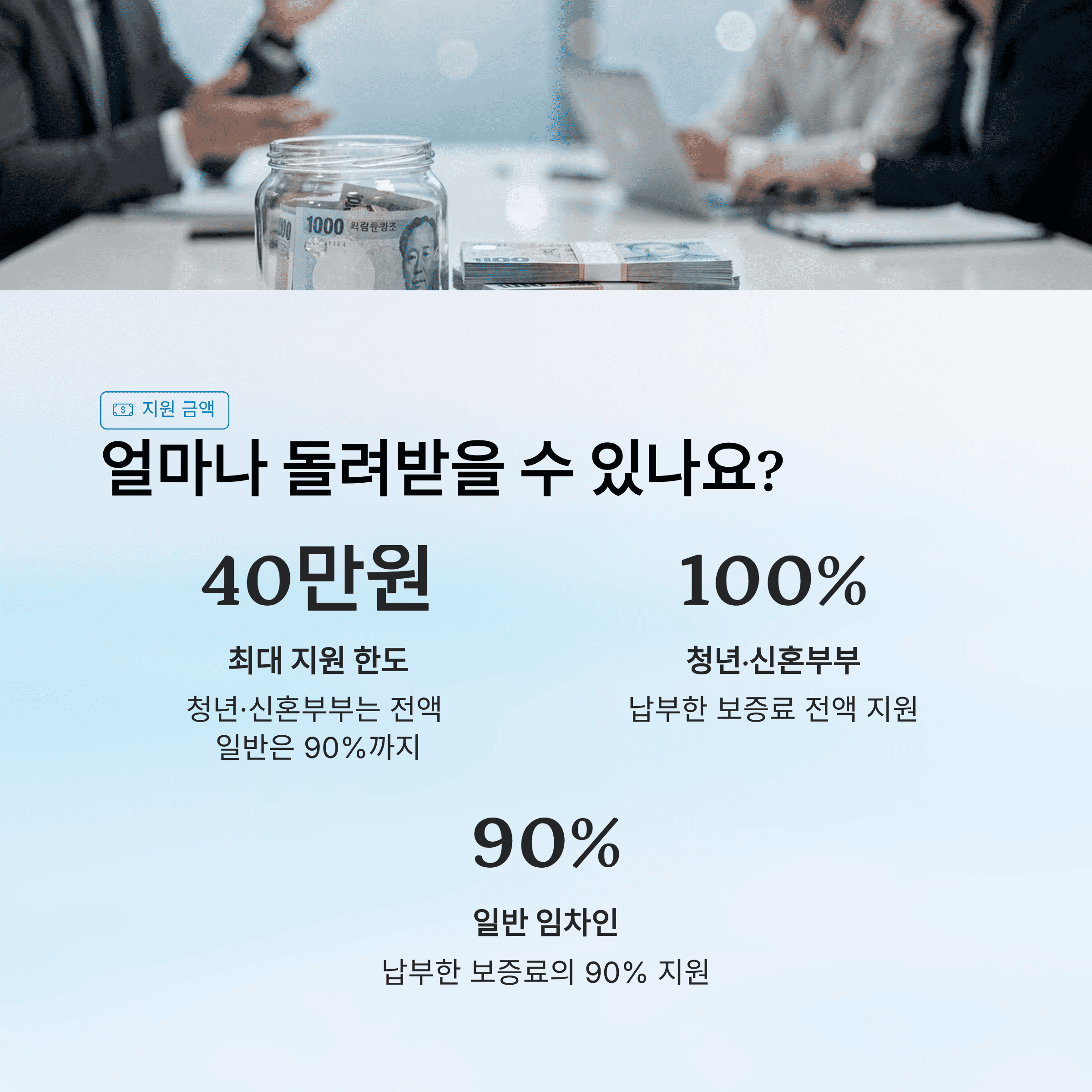 전세 보증 보험 가입했다면 보증 료 최대 40만원 지원
