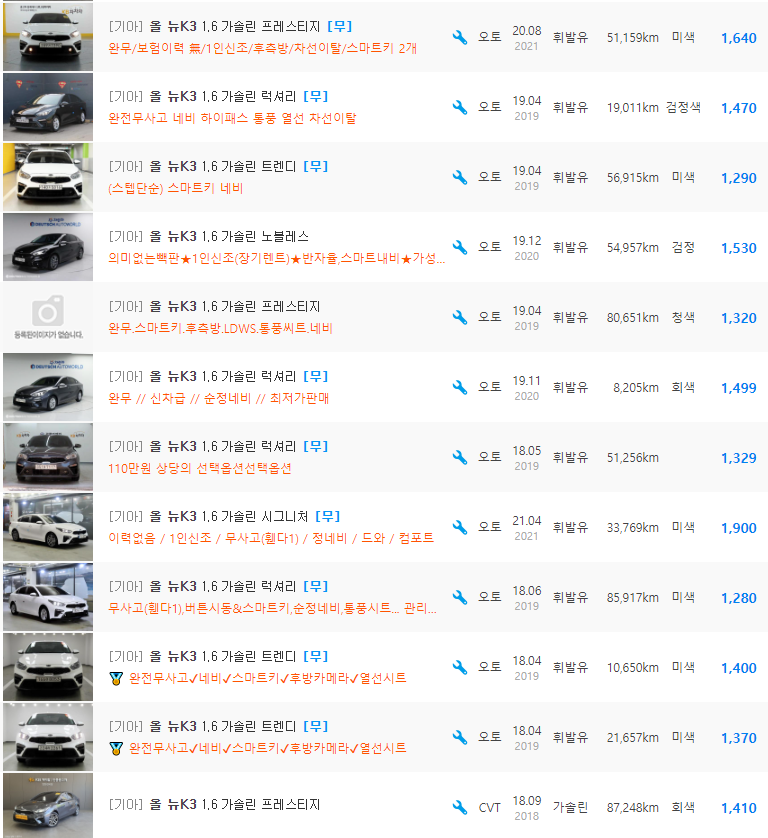 올 뉴 K3 1.6 가솔린 등급 중고차 가격 : 1&#44;049만원 ~ 1&#44;980만원
