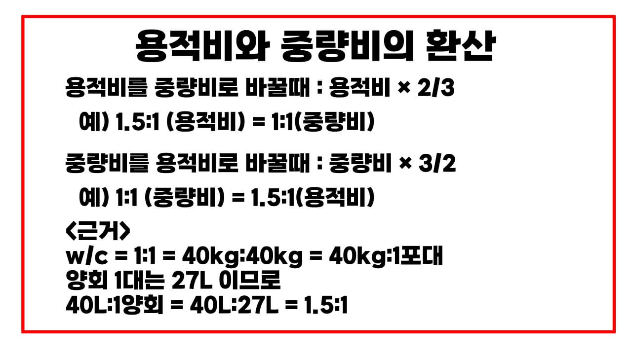 용적비와 중량비의 환산에 관한 내용입니다