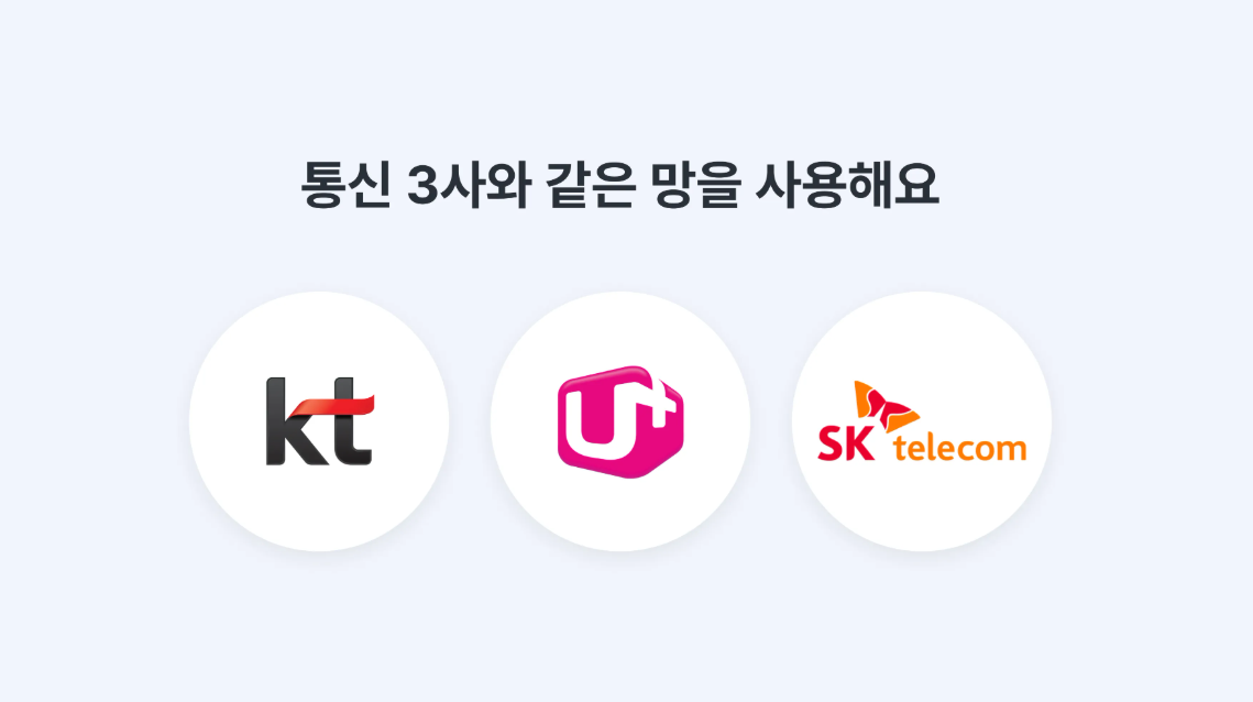 알뜰폰 이동