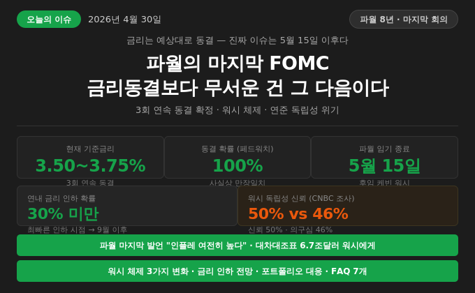 파월의 마지막 FOMC — 금리동결보다 무서운 건 그 다음이다