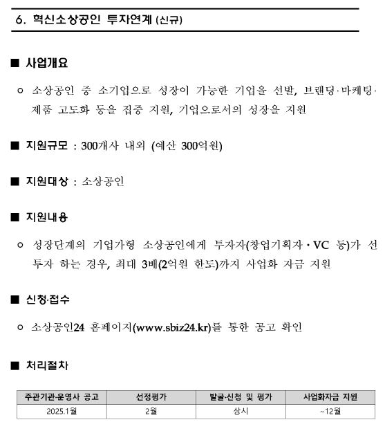 혁신소상공인 투자연계