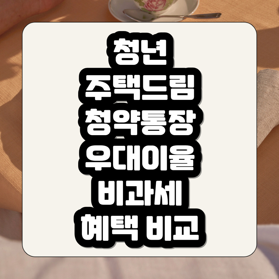 청년 주택드림 청약통장 혜택 우대 이율 비과세