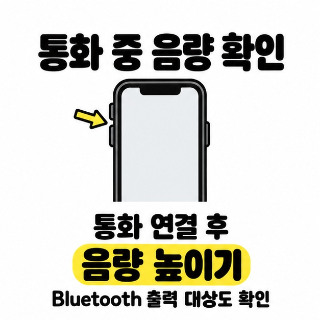스마트폰 측면 버튼을 가리키는 화살표와 통화 연결 후 음량을 높이고 Bluetooth 출력 대상을 확인하라는 안내