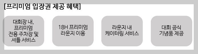 SK쉴더스 SK 텔레콤 챔피언십 대회