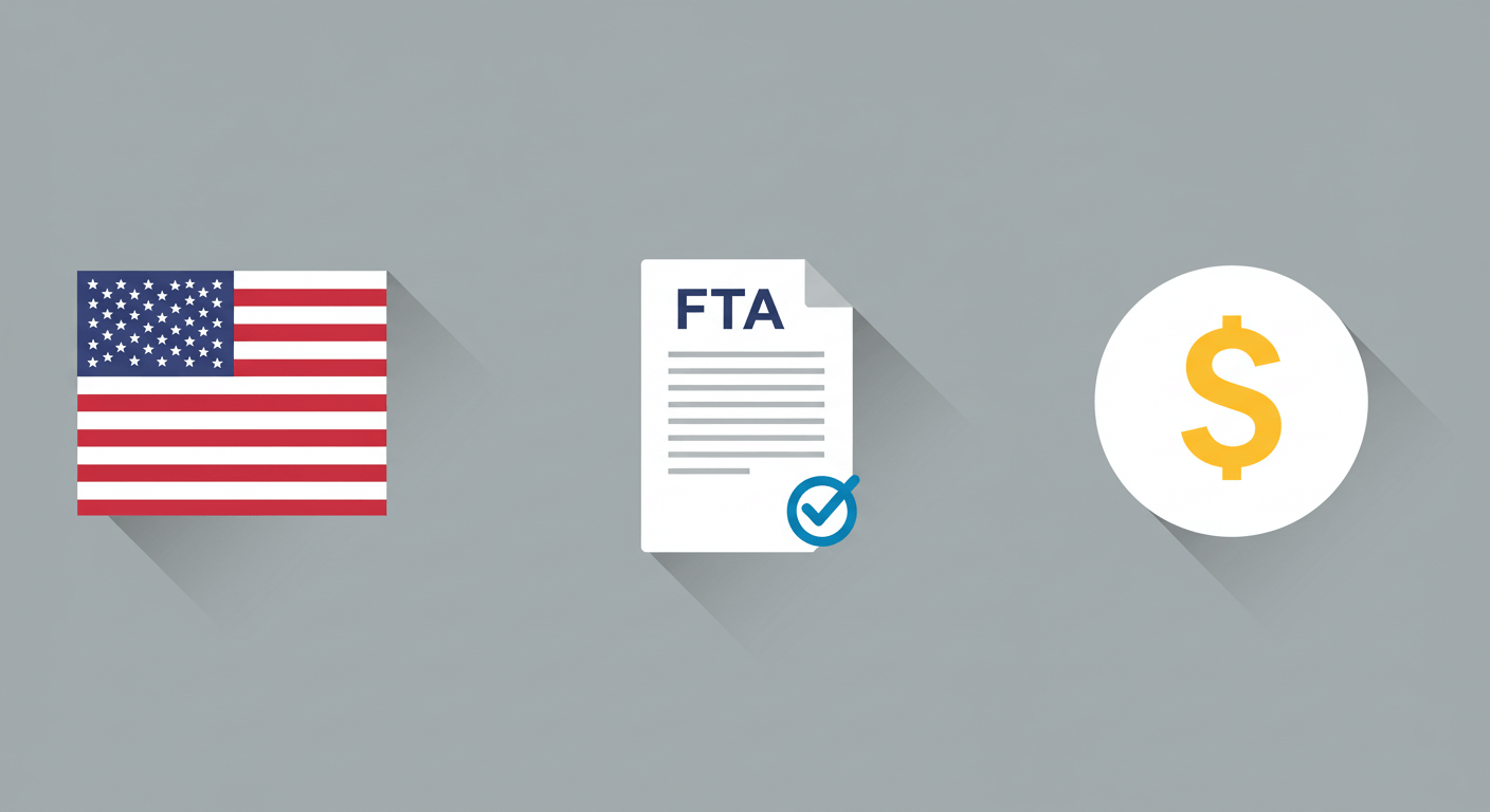 미국 직구의 관세 구조와 면세 기준