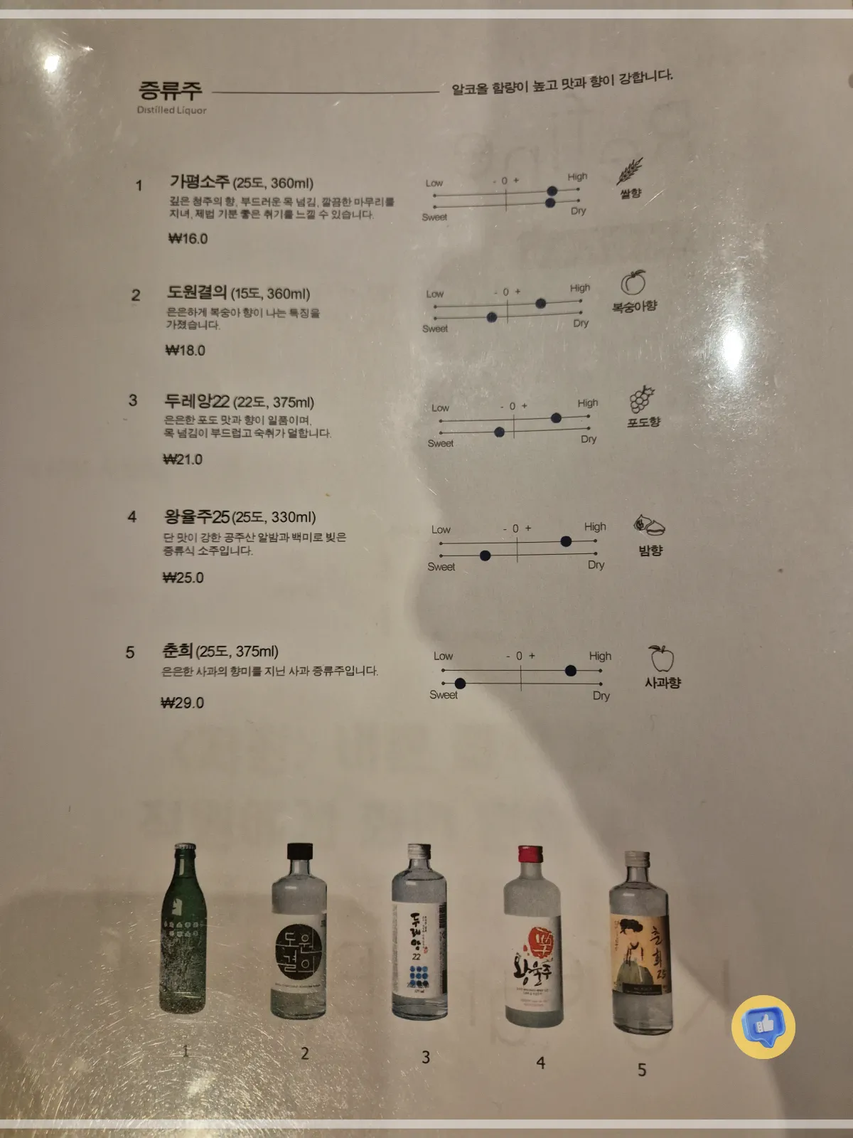소개팅-기념일-식당-장소-추천-퓨전한식다이닝-이자카야-서울-강남-사당-맛집