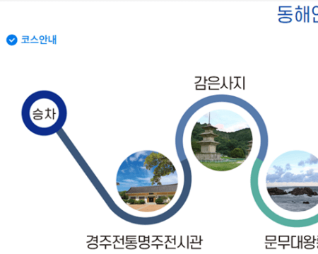 경주 시티투어 버스 예약