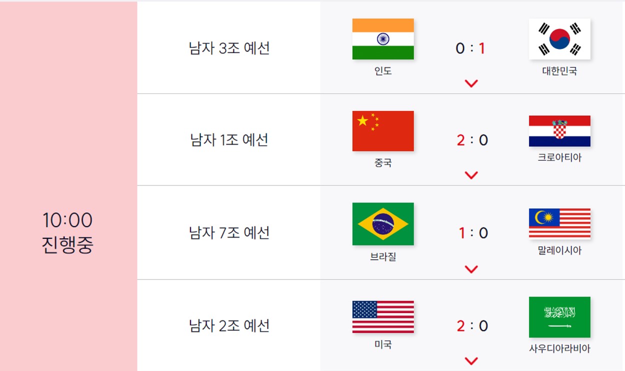 남자부 조별리그 일정