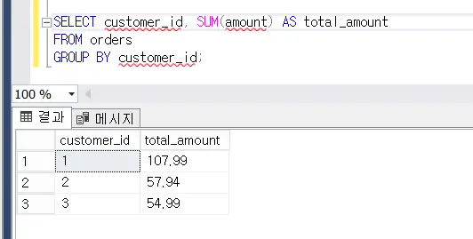 group by 함께 사용 sum