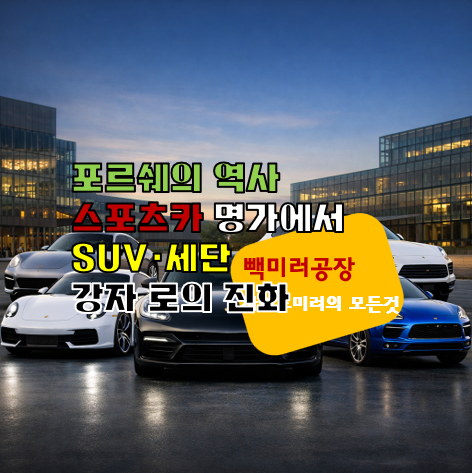 포르쉐의 역사: 스포츠카 명가에서 SUV&middot;세단 강자로의 진화